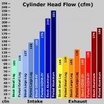 flowbars2.jpg