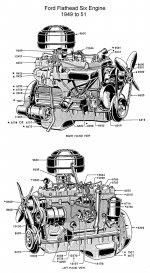 Ford 226 Flathead Six 1949-1951 Left Right View 1.jpg