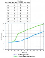 advance curve.jpg