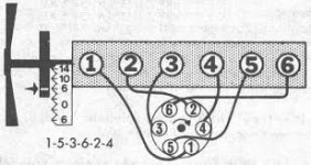 Ignition and Timing