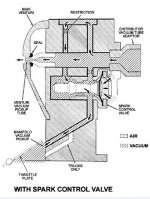 Loadomatic vacuum circuits.JPG