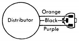 DuraSpark Distributor wiring.jpg