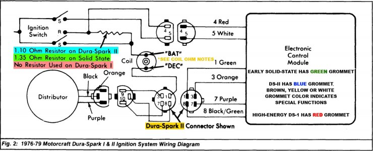 DuraSpark I & II wiring.jpg