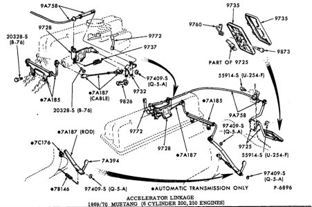 Linkage.jpg