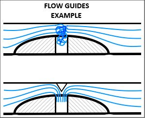 Inlet flow guides.jpg