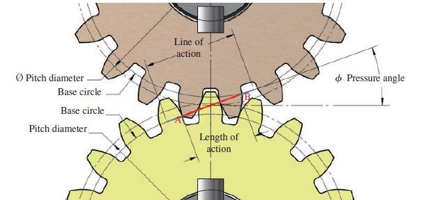 involute spline.jpg