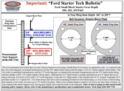 Starter ID chart.png