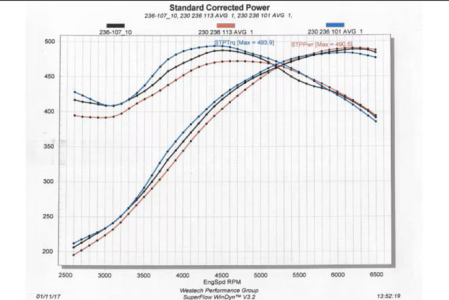 dyno chart.png dyno chart.png