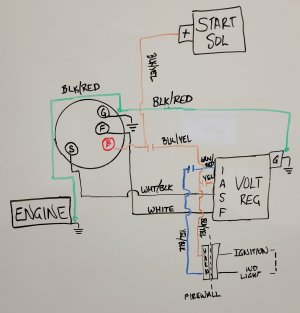 Gen to Alt Wire Diagram Plan.jpg