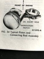 Shop Manual - Piston - Rod.jpg