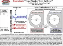 Ford starter tech bulletin.JPG