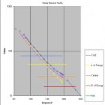 Temp sender test.jpg