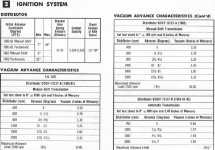 Distributor specs LOM.JPG
