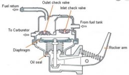 Fuel pump weep hole.JPG